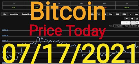 Bitcoin price today 07/17/2021