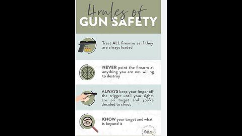 The 4 rules of firearm safety