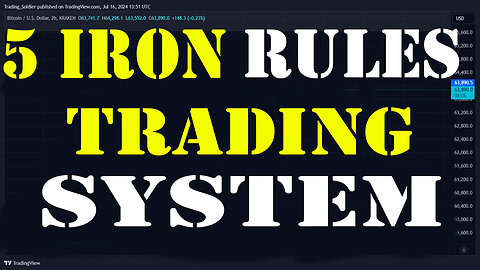 5 Iron Rules to Create Your Trading System (Price Action)