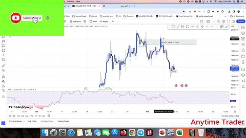 تحلیل بلند مدت نماد انس (طلا) #xauusd در تاریخ ۸ نوامبر ۲۰۲۳