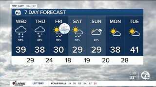 Detroit Weather: Snow showers hang around a few more days