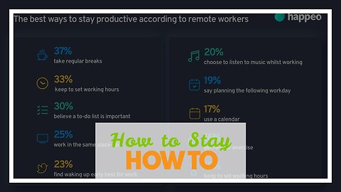 How to Stay Productive While Working Remotely for Dummies