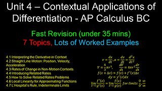 Contextual Applications of Differentiation, Revision, Worked Examples - Unit 4 - AP Calculus BC
