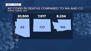 New report shows COVID-19 is now leading cause of death in Arizona