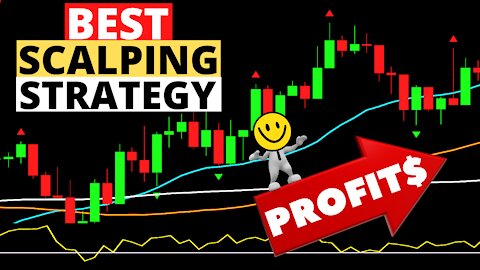 Review: “Best Scalping Strategy Period” - TMA