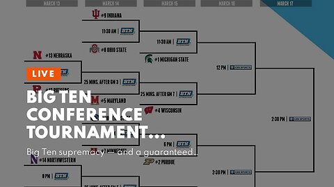 Big Ten Conference Tournament Bracket: Purdue Clear Favorite, Ohio State Sees Big Movement