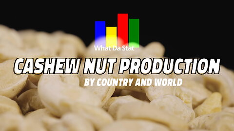 Cashew Nuts Production by Country and World since 1961