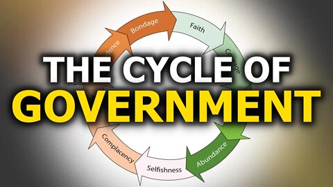 The Cycle Of Government & Statism | Tytler & Toynbee