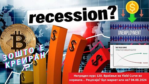 Напреден курс 120. Враќање на Yield Curve во нормала, Рецесија? Бул маркет или не? 04.08.2024