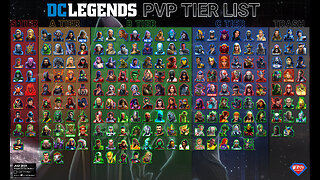 End Game PvP Tier List - July 2023