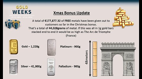 11 Days remaining to take advantage of the Christmas bonuses!