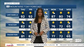 23ABC Evening Weather Update October 5, 2022