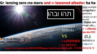Gravity lensing zero (no stars, nebulas) and !!!! lessened albedo!!! ha ha
