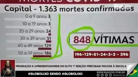 Produção da Rede Globo não sabe somar? Informação errada?