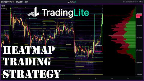 TradingLite HEATMAP Trading Strategy - How to use Heatmaps on TradingLite
