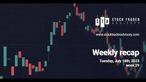 Stock Market Recap | July 18th, 2023