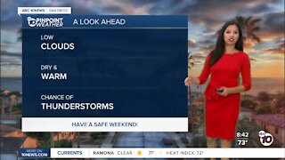 ABC 10News Pinpoint Weather for Sat. Aug. 14, 2021