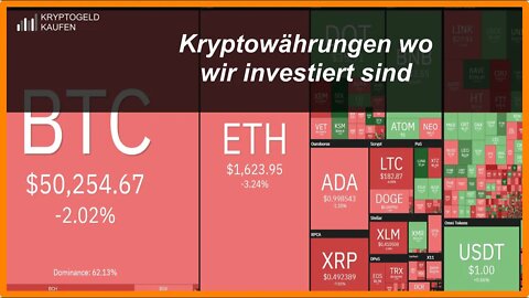 Kryptowährungen in die wir investiert haben