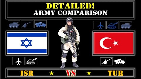 Israel VS Turkey Detailed Comparison of Military Power 2021