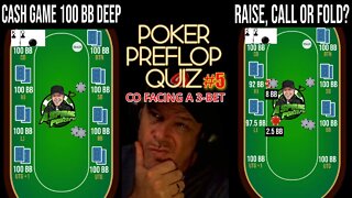 POKER PREFLOP QUIZ CO FACING A 3-BET #5