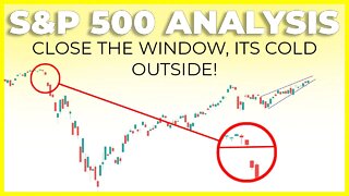 SP500 IS NOT BACKING DOWN (Yet) | S&P 500 Technical Analysis