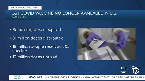 CDC says Janssen COVID-19 vaccine no longer available in the US