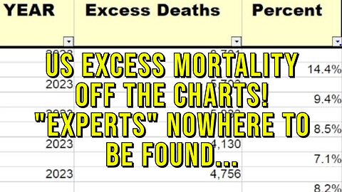 United States Weekly Excess Mortality Is FRIGHTENING. Where Are The "Experts" On This??