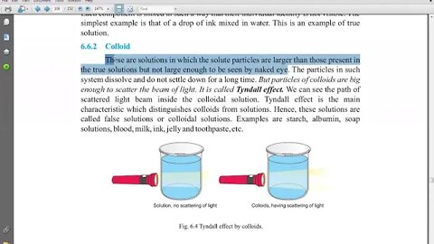 9th Chem Solution, Colloid, Suspension