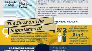 The Buzz on The Importance of Support Networks in Managing Mental Health Issues
