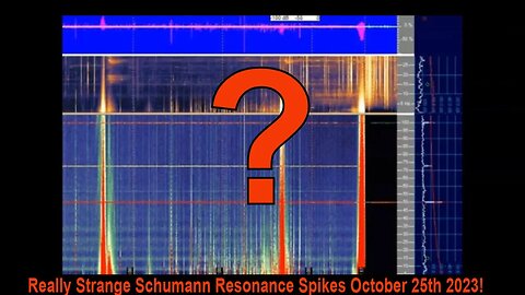 Really Strange Schumann Resonance Spikes October 25th 2023!