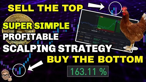 Super Profitable Super Easy Trading Strategy (Chickens Drinking Water)