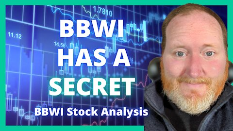 Victoria's Secret Leaves Bath & Body Works | BBWI & VSCO Stock Analysis