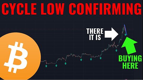 Bitcoin Confirming Cycle Low & YOU MUST KNOW THIS ABOUT GOLD