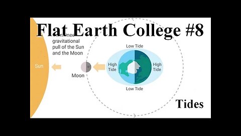 Flat Earth College #8 - Ocean Tides on the Flat Earth