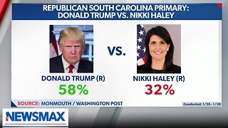 Haley actually has to win a state: Kelly Sadler and Laura Curran | Wake Up America