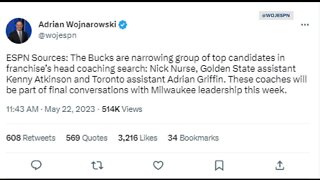 Milwaukee Bucks narrow list of potential new head coaches