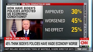 CNN Poll: Biden's Policies Have Worsened The Economy