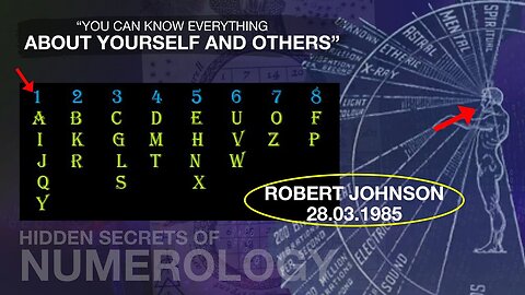 “Don’t Ignore Your NAME And Your BIRTHDAY” (Hidden Secrets Of Numerology)