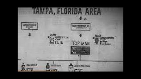 Tampa Crime Family Cuba Crew Members #tampacrimefamily #mafia #organizedcrime #tampa