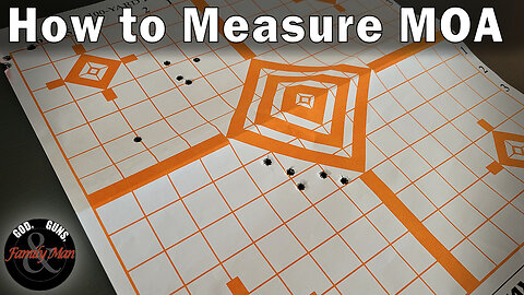 How to Measure Groups using MOA