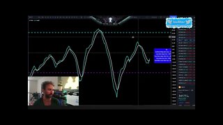 Bitcoin 10 Minute Quick Analysis. [easy july range analysis]