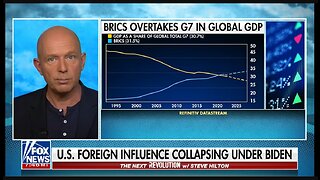 Steve Hilton: The Anti-America Alliance is growing world-wide