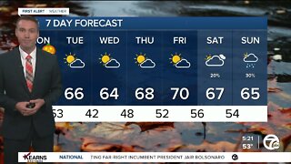 Detroit Weather: Halloween showers