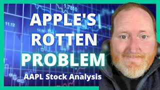 Does Apple Have a Demand or Supply Problem? AAPL Stock Analysis