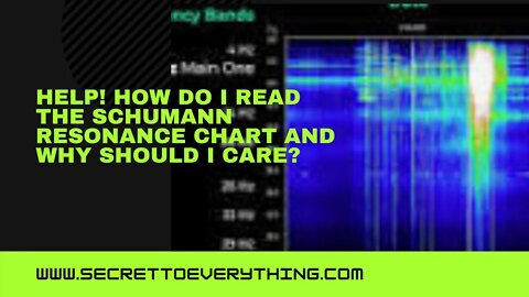 Help! How do I read the Schumann Resonance Chart and why should I even care?