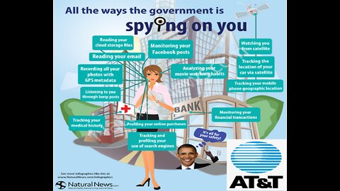 ALL CELL PHONE USERS BETTER WATCH THIS!!! ATT ALLOWS LAW ENFORCEMENT TO SPY ON YOU!!!!