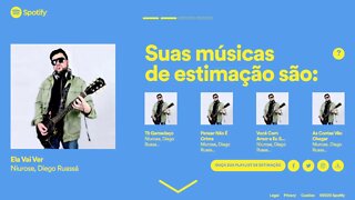 Niurose | Músicas de Estimação no Spotify