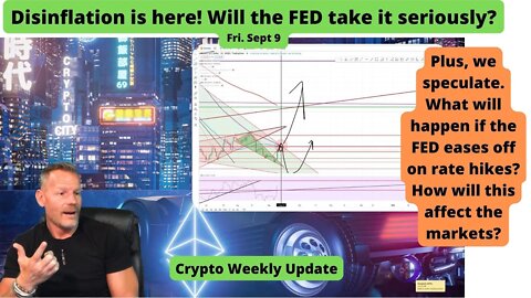 Sept 13th's CPI Data will show inflation down! Now, what will the FED do about it?