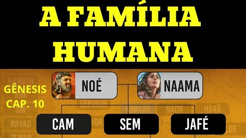 [GÊNESIS 10] A família humana