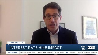 Impact of Interest Rate Hike
